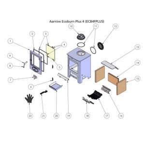 AX1 Multi Fuel Stove Spares – Series 2 - Arada Rope Kit 2