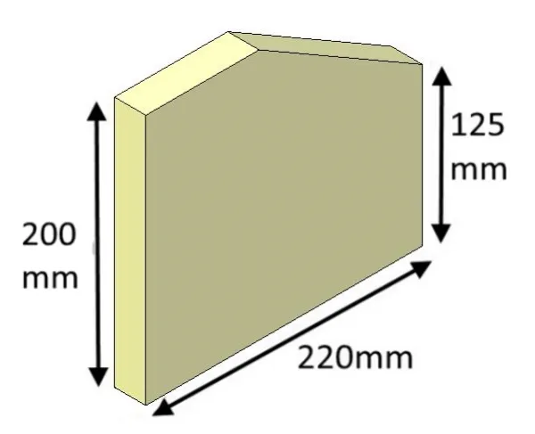 Cleanburn Lovenholm Side (MKII) Fire Brick - HCE06020